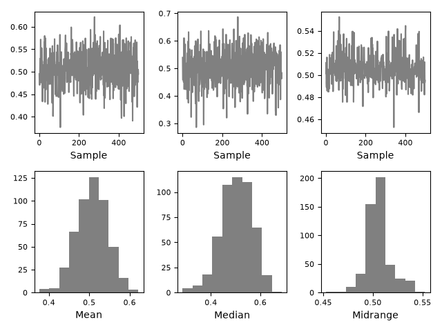 ../_images/bootstrap_plot.png