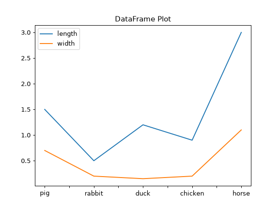 ../../_images/pandas-Series-plot-2.png